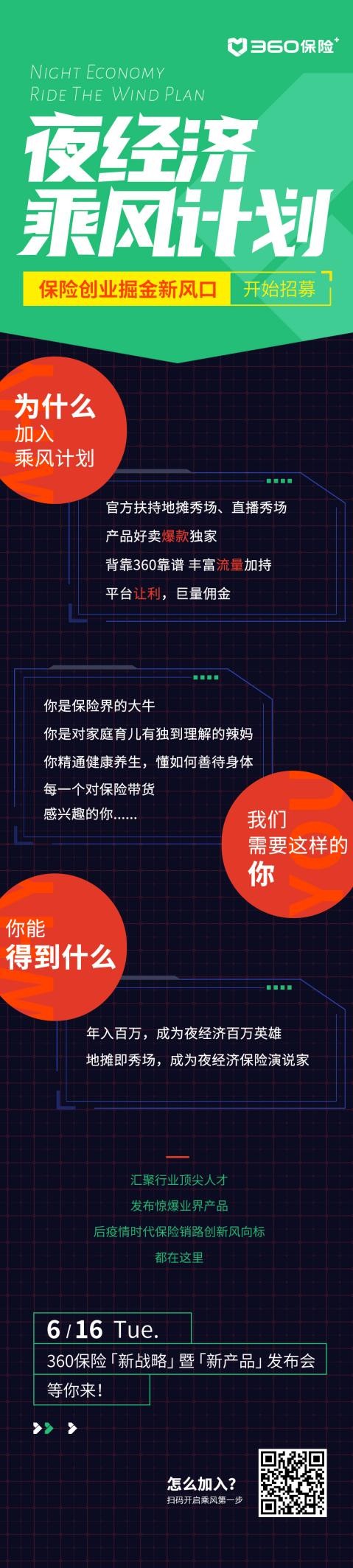 360保险发布夜经济·乘风计划 抓住保险创业掘金新风口