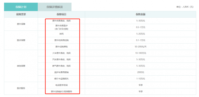 为什么老人难买保险，如何挑选